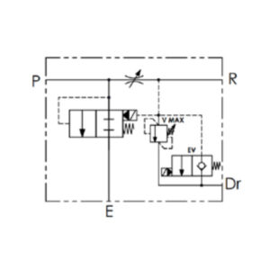 Pressure Compensated Priority Flow Control Solenoid Actuated with ...